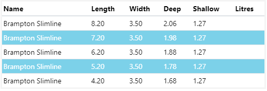 brampton-slimline-sizes